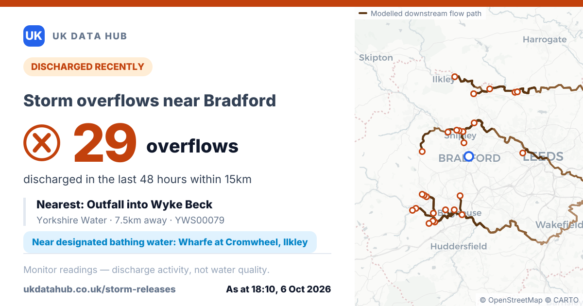 Share card: 29 storm overflows discharged near Bradford in 48h