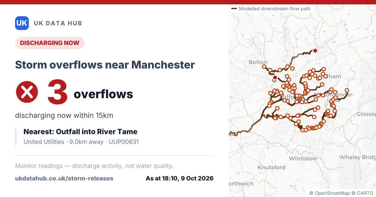 Share card: 3 storm overflows discharging near Manchester