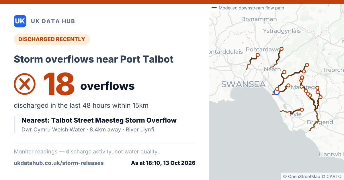 Share card: 18 storm overflows discharged near Port Talbot in 48h